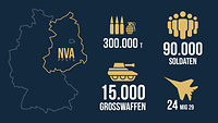 Infografik zeigt Fakten zur NVA