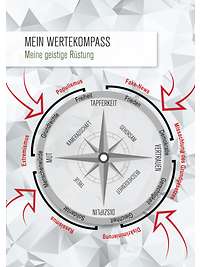 Infografik mit einem grau-schwarzen Kreis, auf den rote Pfeile weisen.