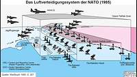 In Grafik von Norddeutschland sind Verteidigungswälle eingezeichnet, die sich von Nord nach Süd ziehen.