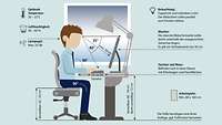 Grafik zeigt ergonomischen Arbeitsplatz