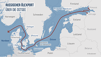 Karte der Ostsee mit einer rot markierten Route von Russland zur Nordsee