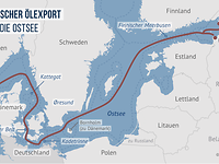 Karte der Ostsee mit einer rot markierten Route von Russland zur Nordsee