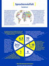 Factsheet_Sprachenvielfalt_BSprA_Web